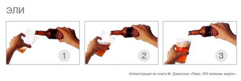 Как правильно наливать пиво